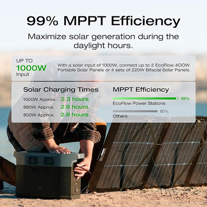 EF ECOFLOW Solar Generator DELTA 2 Max 2048Wh with 2x220W Solar Panel, LFP Battery Portable Power Station, Up to 3400W AC Output, AC + Solar Fast Dual Charging Full Charge in 1 Hr For Camping RV