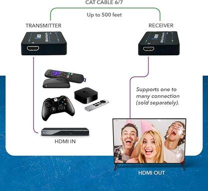 OREI HDMI Over Ethernet Extender with CAT5/CAT6, Upto 330 Feet - HDMI Loop Out - 1080P Full HD Signal Distribution with Support for one to Many Connection.