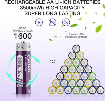 Pallus Rechargeable Lithium AA Batteries - 8 Pack 1.5v 3500mWh AA Rechargeable Batteries with LCD Charger for Outdoor Blink Camera, Fast Charging, Long Lasting, Low Battery Alarmc, Cycles 1600x
