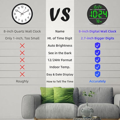 Digital Wall Clock with Large LED Display, Date, Temperature, Auto-Brightness | Small [PLUG-IN] Clock | Modern Electric Wall Clock for Bedroom, Classroom, Living Room, Home, Office, Farmhouse – Green