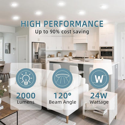 TOPELER 9inch Flush Mount Ceiling Light, Dimmable Ultra-Thin LED Ceiling Light 24W 2000Lm, 5CCT Selectable (2700K-6000K) Super Bright Lighting Fixture for Kitchen, Porch, Hallway, Stairwells
