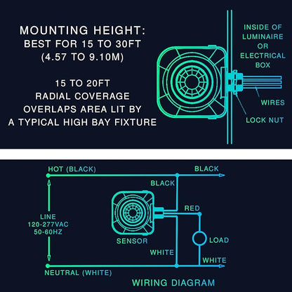 EverElectrix 50 Pack Ceiling Occupancy Motion Sensor, Passive Infrared Technology, High Bay Fixture Mount 360 Degree, Hard-Wired, 120-277 VAC, Commercial/Industrial Grade