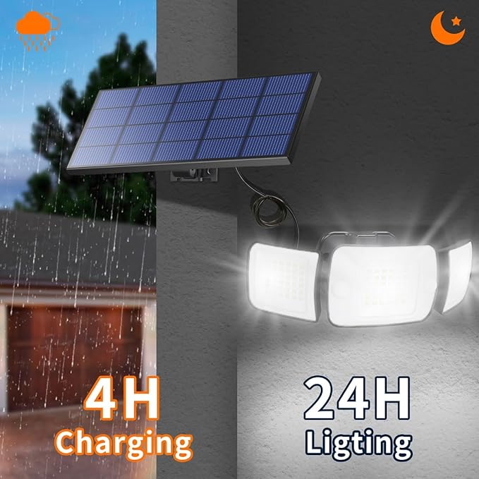 intelamp Solar Flood Lights Outdoor Waterproof, 6000mAh 1200LM Solar Powered Dual Motion Sensor LED Lighting Dusk to Dawn Security Floodlight Exterior with Remote 9.8ft Cable for Outside Garden House
