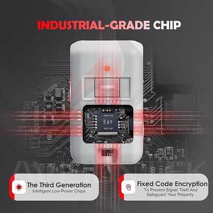 3 X Multi-Code 3089 3060 MultiCode 308911 Linear MCS308911, 10 Dip Switch Gate Opener Remote 300MHZ, Multi Code Garage Door Opener【10-Year-Warranty】