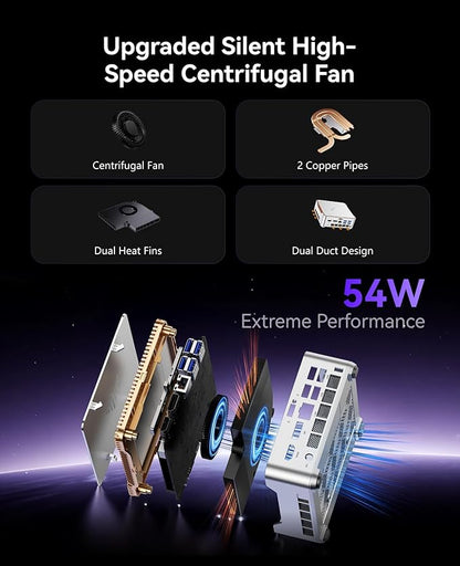 KAMRUI Hyper H2 Mini Gaming PC, in-tel Core i7-13620H Mini Computers (Beats 1280P, 10C/16T, up to 4.9GHz), 32GB RAM 1TB PCle4.0 SSD Desktop Computer, Triple 4K Display, USB4, WiFi6, BT5.2, Business