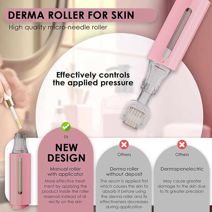 Derma roller with Reservoir for Lips, Skin, Hair, Wrinkles, Stretch Marks, Hyperpigmentation INSTANT SERUM APPLICATION, 105 Titanium Needles 0.25 mm
