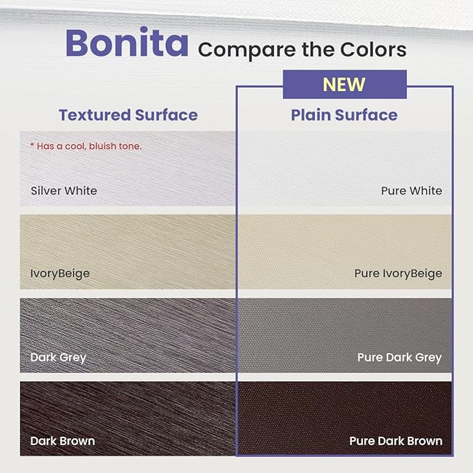 FOIRESOFT Standard Blackout Zebra Roller Blinds [Bonita, Silver White, W 49 x H 64inch] Dual Layer Privacy Shade, Room Darkening, Select 1x1 for Custom