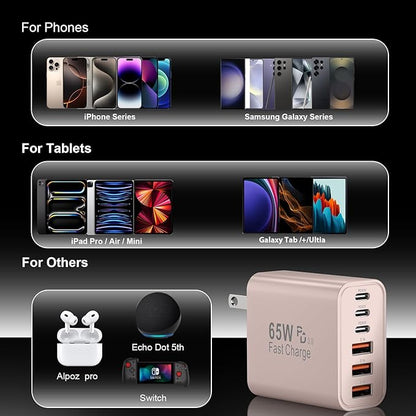 USB C Fast Charger Block, iPhone Charger Fast Charging Blocks 65W Multi Port Charger 6-Ports PD & QC Charging Cube Brick Power Adapter Type C Wall Chargers for iPhone 17/16/15/14/13/12 Pro Max, iPad