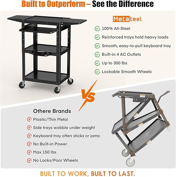 All-Steel Rolling AV Cart with Adjustable Height & Built-in Power – Heavy-Duty Media Workstation with Drop-Leaf Shelves & Wheels for Projectors, Laptops, Printers – Classroom, Office & Studio, Black