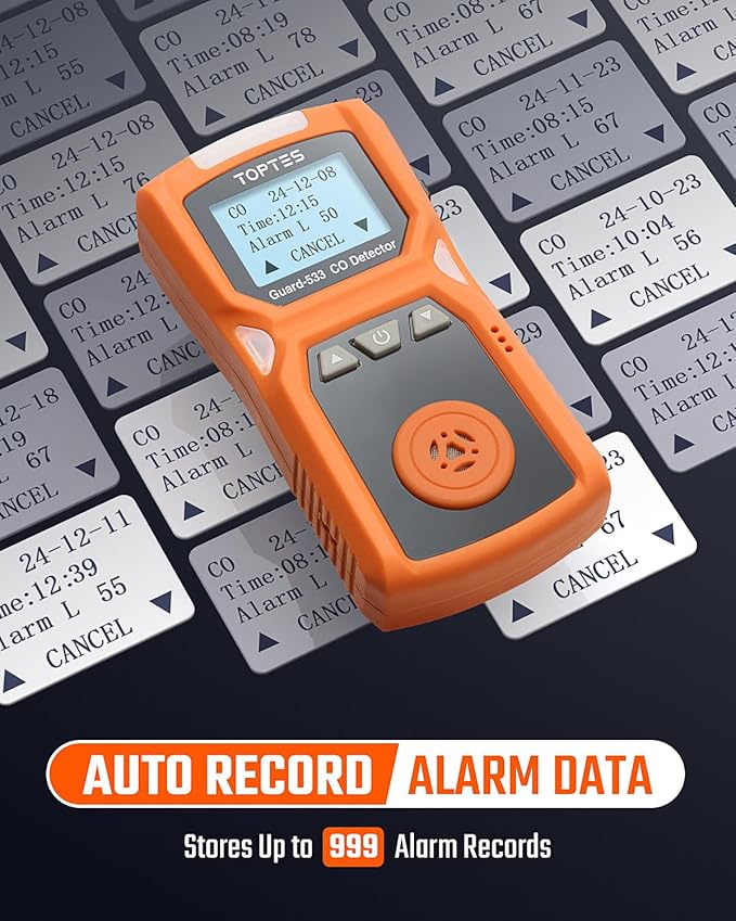 TopTes Guard-533 Portable Carbon Monoxide Detector, CO Detector with Visual, Audible & Vibration Alarms, Back Clip Design, 120h Standby, Auto Record Storage, Safety Explosion-Proof for Home, Work Use
