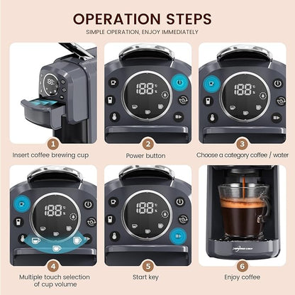 Multi-Capsule Espresso 4in1 Coffee Maker,Single Serve Coffee Machine for Nespresso,Dolce Gusto,ESE Pods & Ground Coffee or Hot Water,Smart & Compact Design in Any Space,20Bar,CM-C05A
