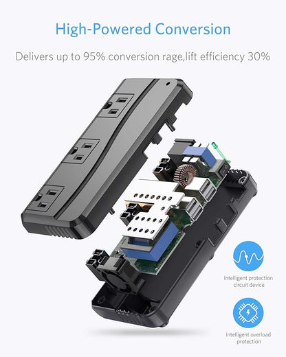 BESTEK 250W Power Converter 3-Outlet and 4-Port USB Travel Voltage Transformer 220V to 110V with Type G/D/M/AU/US Travel Plug Adapters