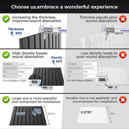 BSHEAD 8 Pack Large Soundproof Wall Panels, 15.7 x 15.7 x 0.47 in Sound Proof Foam Panels for Walls, 1.2lb/ft³ High Density, Thicker 0.47in, Acoustic Panels, Sound Dampening Panels Black