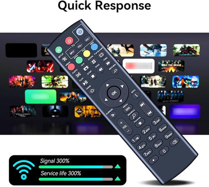 Replacement Remote Control for STREAMASTER, NCTV, Station, ST1, STREAMSTATION Box Models, for STREAMSMART, ST1, S4, S5, PRO, ETC...