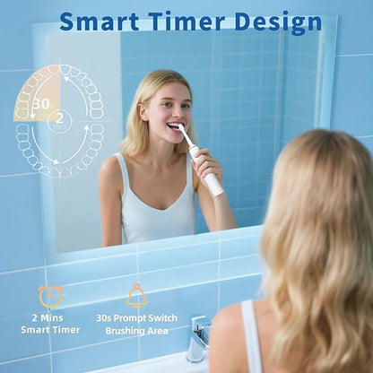 Rooman Oscillation&Vibration Sonic Electric Toothbrush for Adults, with 5 Brush Heads for Travel & Teeth Care, 20000 VPM, 3 Cleaning Modes, 2-Minute Timer, IPX7 Waterproof (White)
