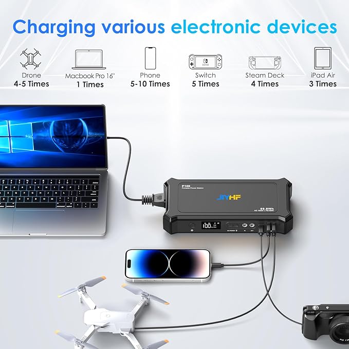 JIYHF Portable Power Bank with AC Outlet - 99.9Wh Backup Battery, 100W AC & 65W USB-C PD Fast Charging Ideal for Outdoor Work, Compatible with iPhone16/15 Series, iPad, MacBook, Laptop