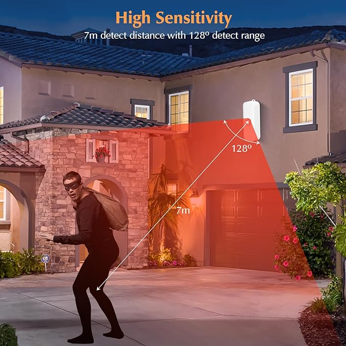 eMylo WiFi Motion Sensor 2 Pack, Smart Wireless Presence Sensor Detector with App Notification Alert, Home Security System PIR Motion Detector Compatible with Smart Life App(2.4 GHz Wi-Fi Required)