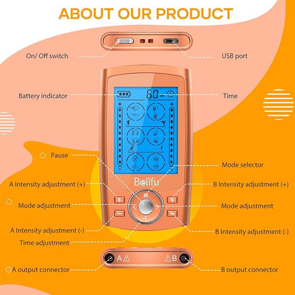 Belifu TENS Unit PMS Massager 24 Modes Muscle Stimulator, Electronic Tens Machine for Neck, Back, Arms & Chronic Pain Relief