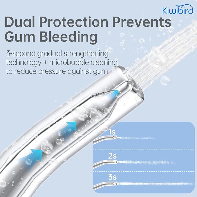 KIWIBIRD Mini Water Flosser for Travel, Ultra-Portable Cordless Oral Irrigator with UVC Light, IPX8 Waterproof 3 Modes, 230mL Teeth Cleaner for Tonsil Stones & Braces Care - Home & Travel (Grey)