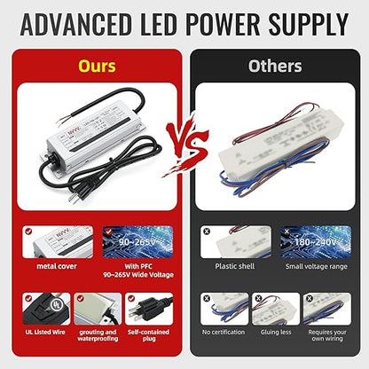 12V LED Driver 100W Waterproof IP68 Power Supply Low Voltage Transformer Adapter AC 100V-120V to 12V DC Converter for LED Lights for Bedroom, Indoor Outdoor Lighting Built-in Active PFC Function