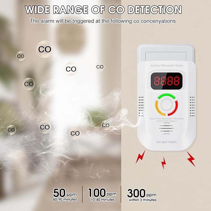 Carbon Monoxide Detectors Plug in, Portable CO Detector with LED Digital Display, Carbon Monoxide Alarm with Audible and Visual Alarm & Test Mute Button, CO Alarms Monitor for Home/Kitchen/Hotel