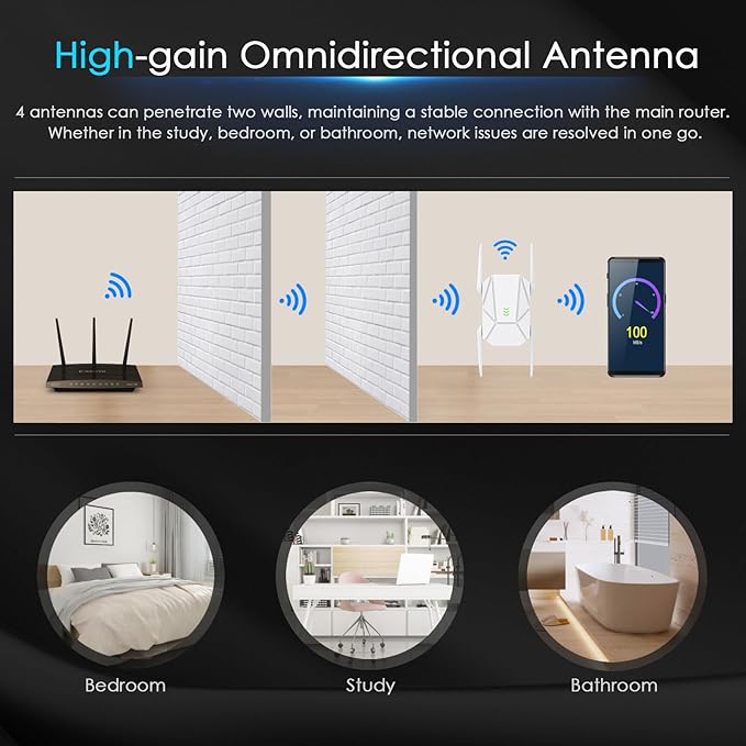 2025 AX1800 WiFi 6 Extender Signal Booster - Dual Band 2.4G/600Mbps & 5.8G/1200Mbps, WiFi Extender with Gigabit Port, 802.11AX Tech, 12999 Sq.Ft Long Range WiFi Repeater, Connects 100+ Devices