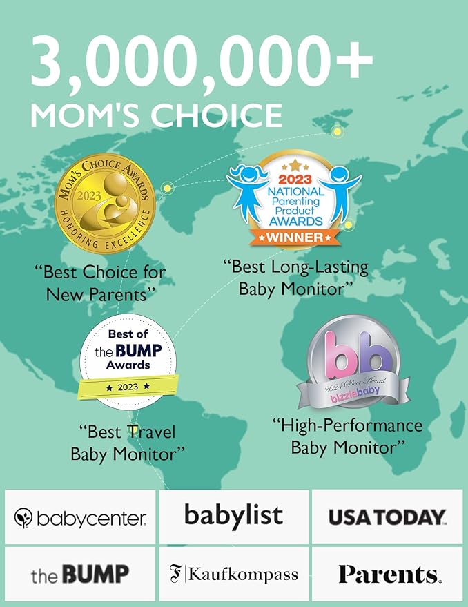 Momcozy Video Baby Monitor, 1080P 5" HD Baby Monitor with Camera & Wall Mount, Infrared Night Vision, 5000mAh Battery, 2-Way Audio, Temperature Sensor, Lullabies, 960ft Range, Ideal for New Moms, BM01