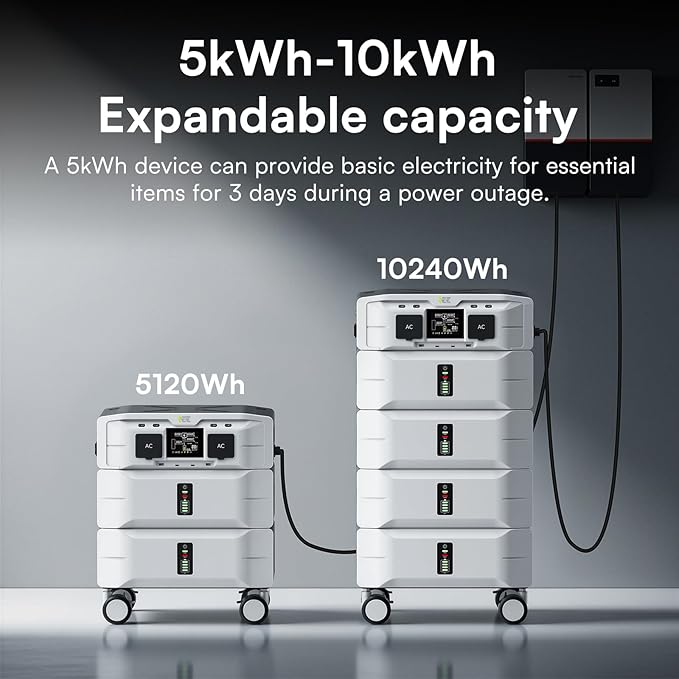 IEE 10.24kWh Portable Power Station SP5000, 120/240V Solar Generator 5000W(9000W Surge) AC Output, LFP Battery Generator for Home Use, Camping, Emergencies, Power Outages, RVs