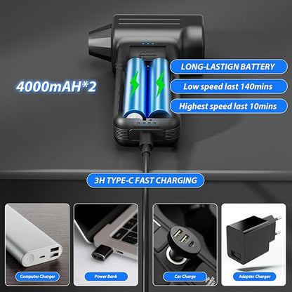 Compressed Air Duster, 300000RPM Super Power Electric Air Duster, Cordless Mini Dust Blower Stepless Wind Speed Adjustable Canned Air for Computer, Keyboard, Outdoor, House and Car