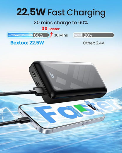LOOPEAK Power Bank 50000mAh 22.5W Fast Charging Portable Charger, USB C Quick Charge with 3 Outputs & 2 Inputs, LED Display, Huge Capacity External Cell Phone Battery Pack for iPhone, Samsung, iPad