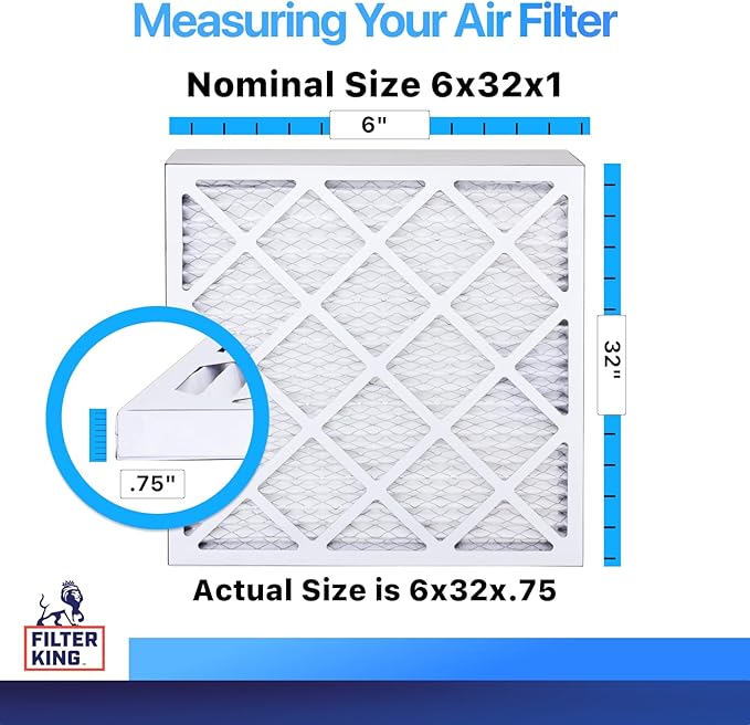 Filter King 6x32x1 Air Filter | 4-PACK | MERV 8 HVAC Pleated A/C Furnace Filters | MADE IN USA | Actual Size: 6 x 32 x .75"