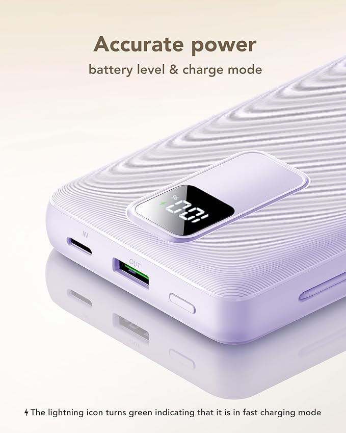 charmast 20000mAh Portable Charger with Built-in Cables & Wall Plug, 20W USB C Power Bank, Fast Charging Battery Pack Travel Essentials Compatible with iPhone 16/15/14 Series, Samsung, Google, iPad