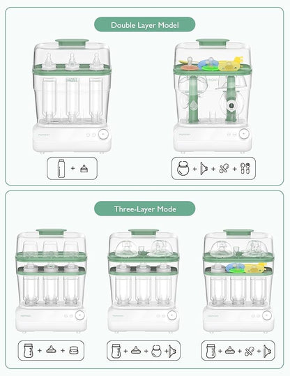 Momcozy 3 Layers Large Bottle Sterilizer and Dryer, Fast Sterilize and Dry, Universal Bottle Sterilizer for All Bottles & Breast Pump Accessories, Touch Screen & Auto-Off Bottle Sanitizer