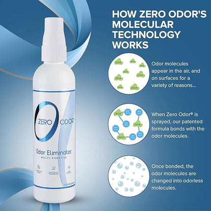 Zero Odor Multi-Purpose Odor Eliminator - Eliminate Air & Surface Odor – Patented Technology Best for Bathroom, Kitchen, Fabric, Closet- Smell Great Again, 8oz (Over 1000 Sprays)