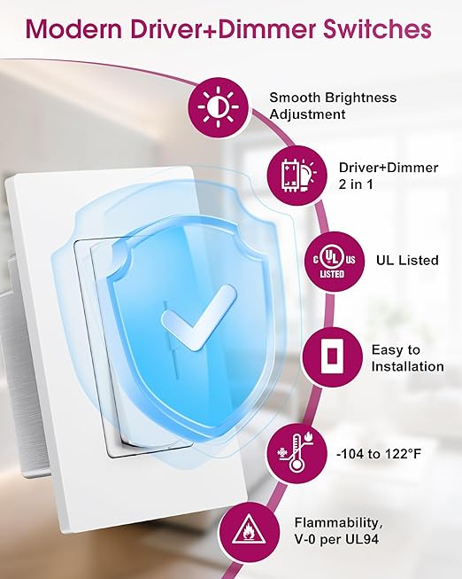 Dimmer Light Switch & 24V 96W Dimmable LED Driver 2 in 1, UL Listed Single-Pole or 3-Way Slide Dimmer Switches for Led Strip Lights,120VAC to 24VDC Power Supply for Low Voltage Project, Glossy White