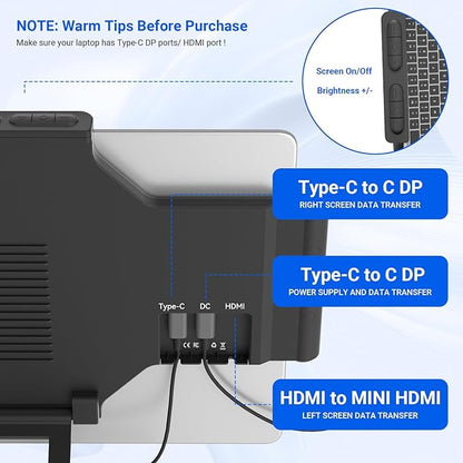 Laptop Screen Extender 14 inch Laptop Monitor Extender 1080P IPS, Triple Portable Monitor for Laptops 13-17.3" with USB-C DP/HDMI Port, Plug-Play Portable Screen for Windows/Mac/Chrome/Android