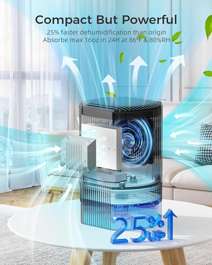 Small Dehumidifiers for Bathroom, Bedroom, Dorm Room, Home, RV, Closet, Wardrobe, Office, Portable Dehumidifier with Auto Shut Off, Auto Defrost, Colorful Light, Ultra Quiet, Energy Saving, 35 OZ
