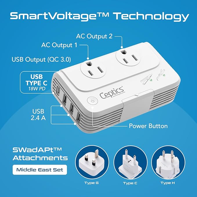 Ceptics Egypt, Dubai, Jordan Voltage Converter, Convert 220V to 110V for Devices Like Curling Iron Straightener Chargers 4 USB PD 18W Fast Charging Type H, C, G