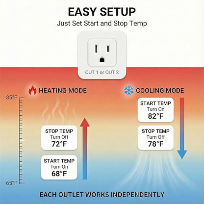 Pymeter 2 in 1 Digital Temperature Controller Dual Outlet Heat Mat Thermostat Reptile Greenhouse Heater Home Brewing Freezer Cooling Heating Pad Control 16A 1920W