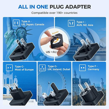 DOACE 2000W Voltage Converter US to Europe - 220V to 110V Converter for European Travel, Power Converter Adapter Combo with 2 PD/2 QC/EU/UK/AU/IT Travel Plugs for Hair Dryer Laptop, Camera, Cell Phone