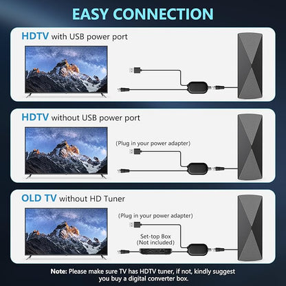 TV Antenna Indoor, 2025 Long Range Antenna for Smart TV with Amplifier Signal Booster for Local Channels,Digital inddor Antenna for All Older TV's-Supports 4K 1080p -33ft Long Cables