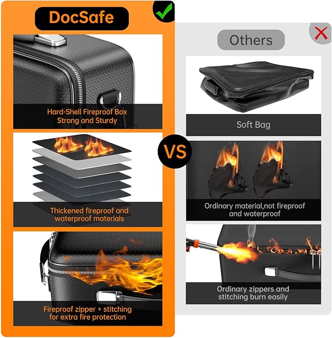 DocSafe Fireproof Document Box with Lock＆Shoulder Strap, Hard-Shell Case File Organizer with Accordion File Folder, Multi-Layer Portable Home Office Travel Safe Storage for Important Documents Laptop