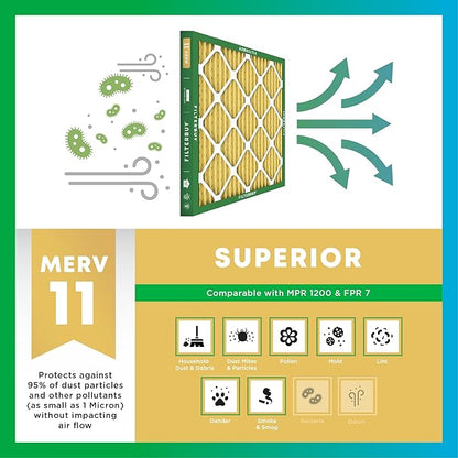 Filterbuy 19.5x19.5x1 Air Filter MERV 11 Superior Pet & Allergy Defense (6-Pack), Electrostatic Pleated HVAC AC Furnace Filters Replacement, Made in USA (Actual Size: 19.50 x 19.50 x 0.75)