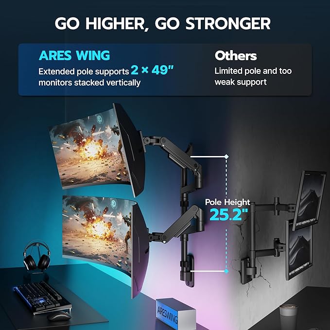 ARES WING Dual Monitor Wall Mount for 17-49 Inch Ultrawide Screens, Heavy Duty Wall Mount Monitor Arm Holds 44 lbs Each, Fully Adjustable Gas Spring Monitor Arm, 75x75/100x100 VESA Mount, Black