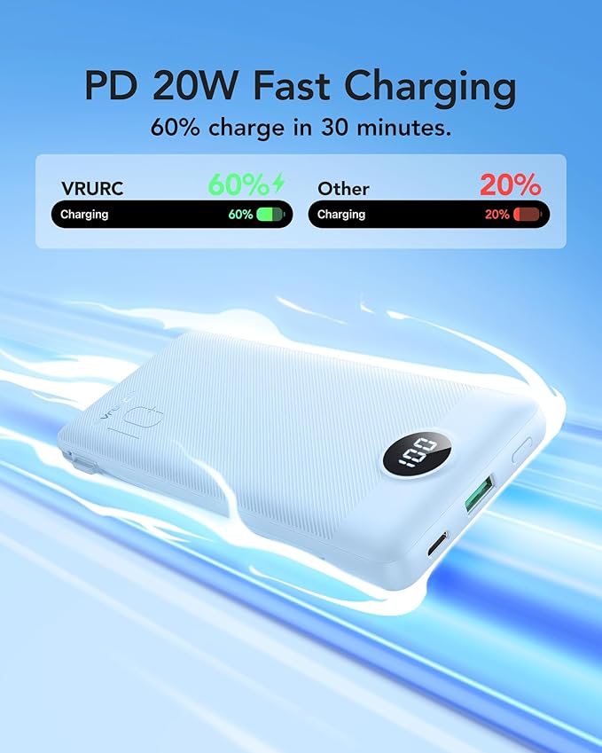 VRURC Portable Charger with Wall Plug and Cables, 10000mAh Power Bank with 22.5W Fast Charging USB Port,4 Outputs Dual Inputs Slim Compact Rechargeable Battery Pack Travel Accessories-Blue(1 Pack)