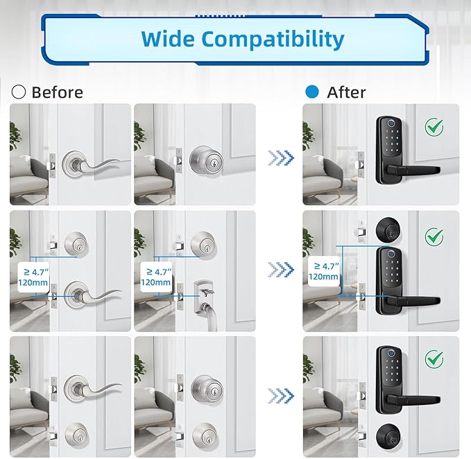 Smart Door Lock with Handle, Keyless Entry Digital Lock for Front/Interior Door,Fingerprint Exterior Locks, Electronic Deadbolt with Keypad,Biometric Door Knob,Smart Locks for Home, Apartment, Office