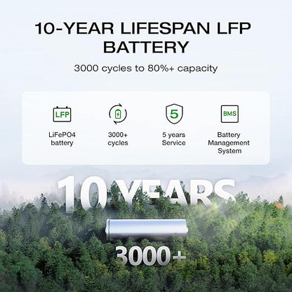 EF ECOFLOW Portable Power Station DELTA 2, 1024Wh LiFePO4 (LFP) Battery, 1800W AC/100W USB-C Output, Solar Generator(Solar Panel Optional) for Home Backup Power, Camping & RVs