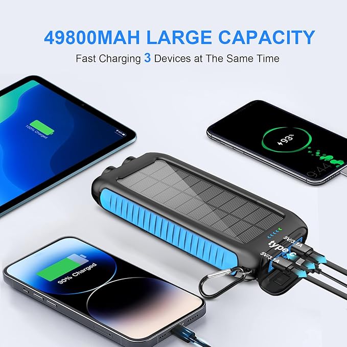 Kepswin Solar-Charger-Power-Bank-49800mAh Portable Solar Phone Charger with LED Flashlight/15W Fast Charge USB C Waterproof External Backup Battery Pack for All Cell Phones & Electronic Devices