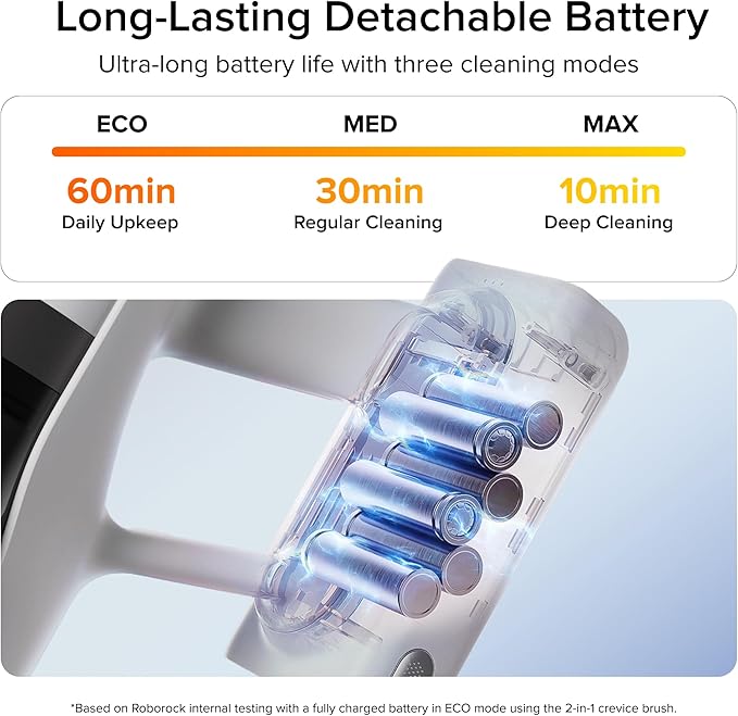 roborock H60 Cordless Stick Vacuum Cleaner, 115AW Suction Power, 60-Min Runtime, 90° Bendable Tube, Dust-Revealing LED, Anti-Tangle Cordless Vacuum Cleaners for Home, Carpets, Hard Floors & Pet Hair