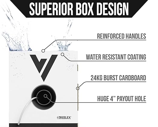 Voltive 16/2 Speaker Wire, in-Wall CL3 & Direct Burial, White, 500ft - 16AWG, 2 Conductors, Stranded Oxygen-Free Copper, UL Listed - V-1210-6